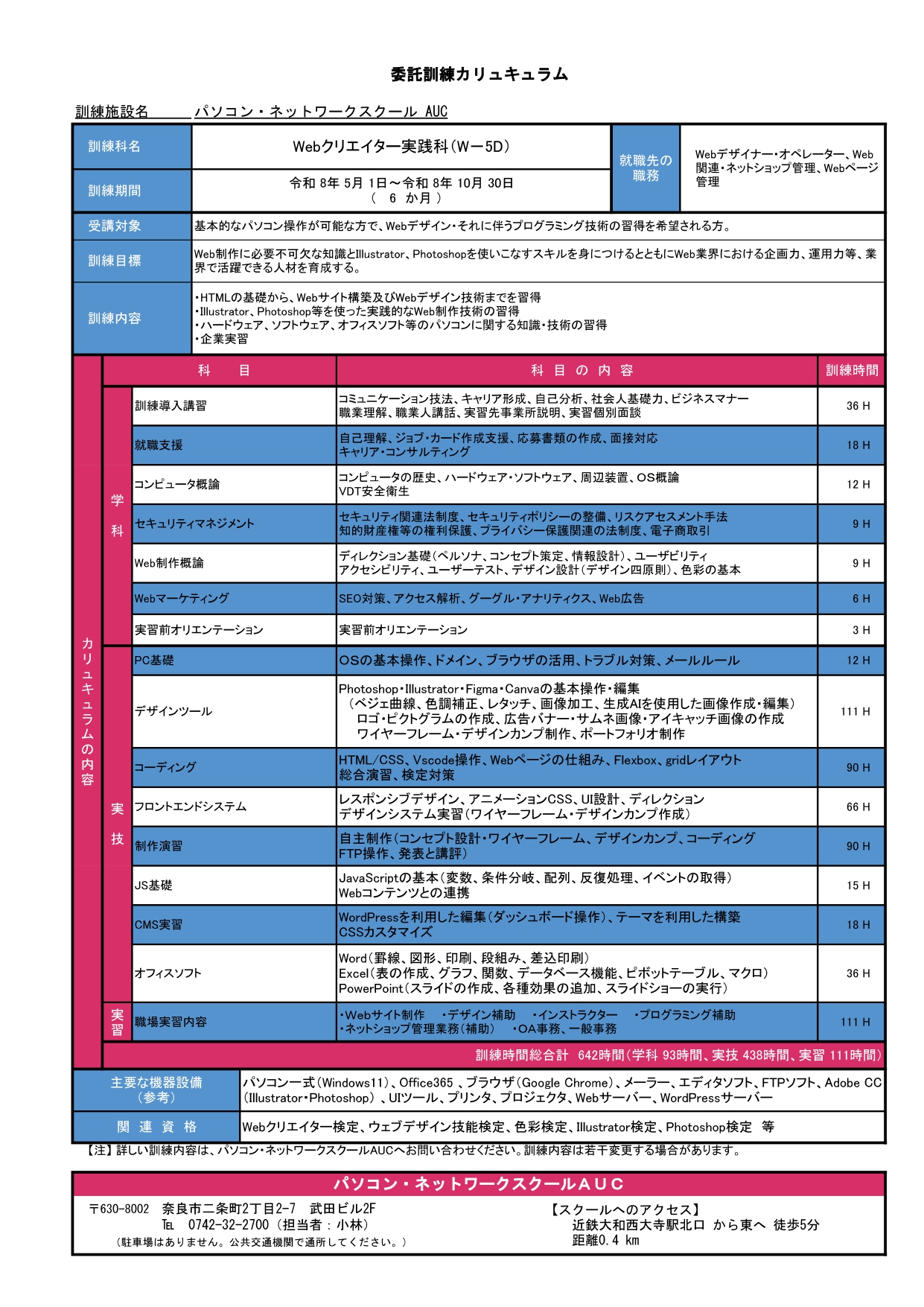 WEBクリエイター実践科
