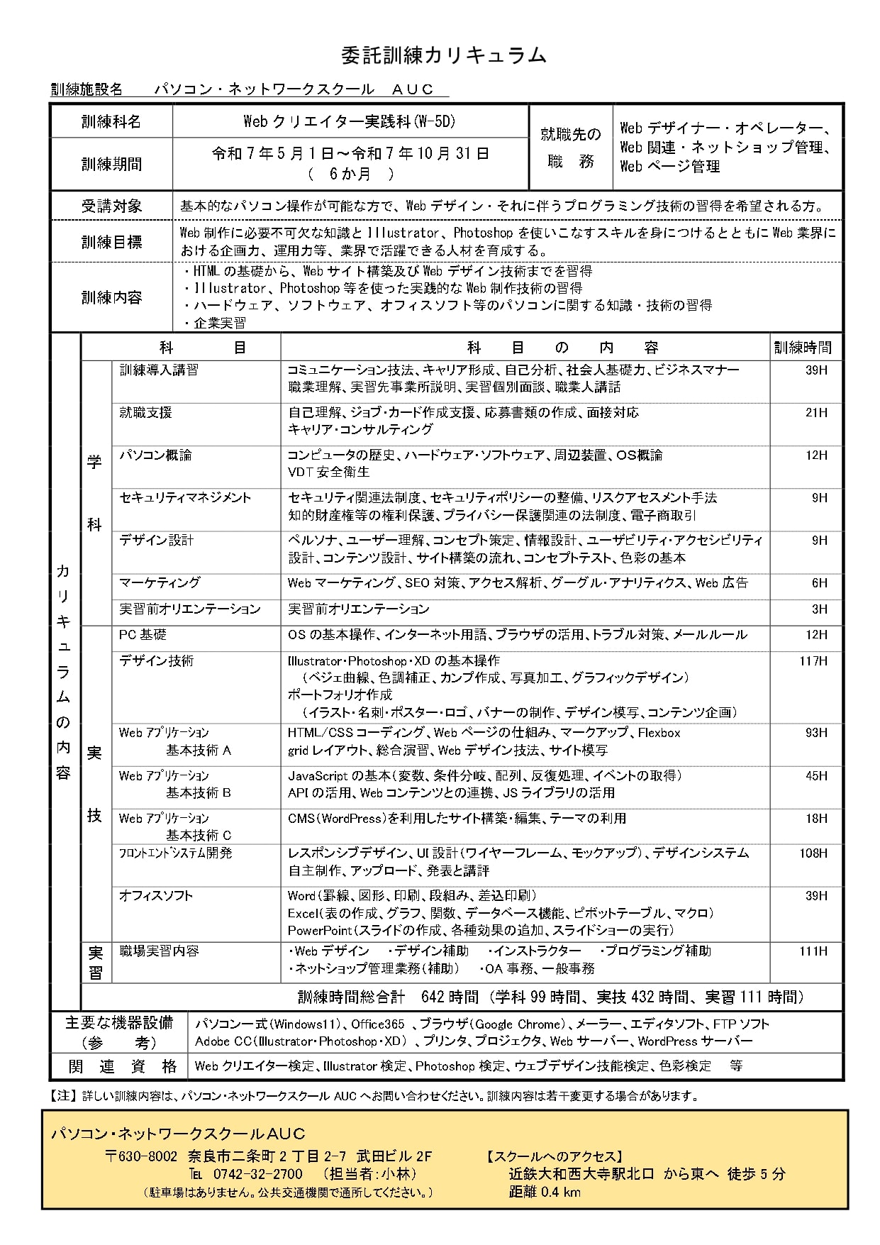 WEBクリエイター科