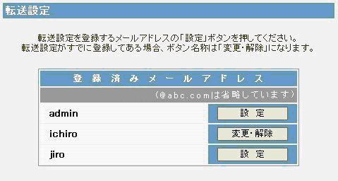 メール転送設定・変更・解除